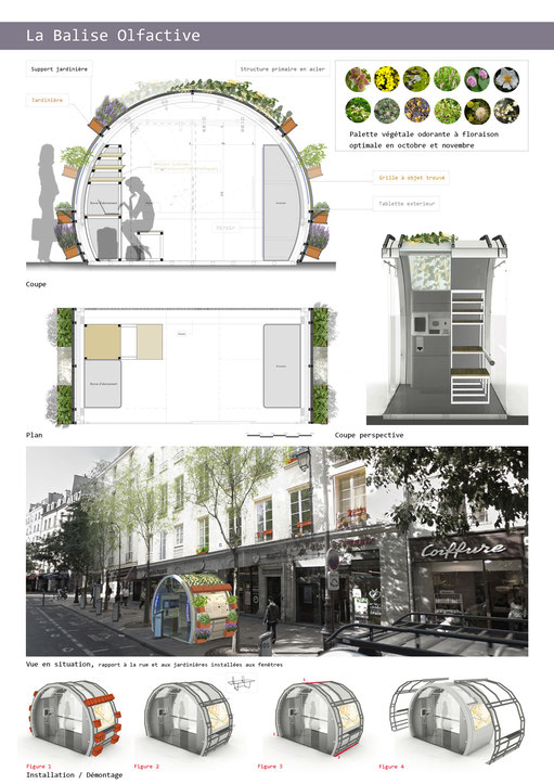 La Balise Olfactive — Paris